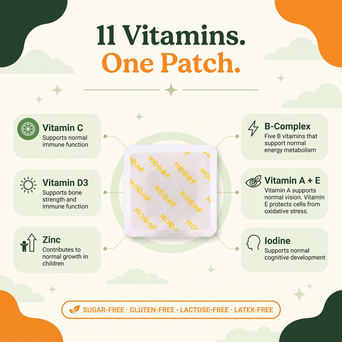 Nurtelle™ Kids Vitamin Patches